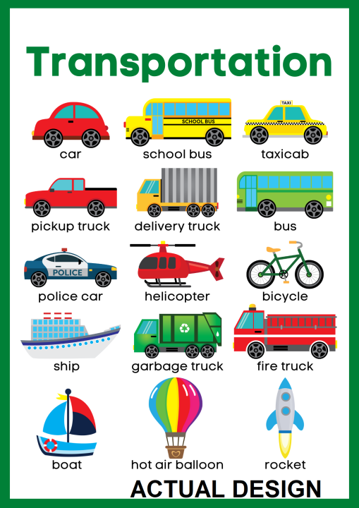 Learning Materials For Kids Laminated A4 Size Chart Transportation 