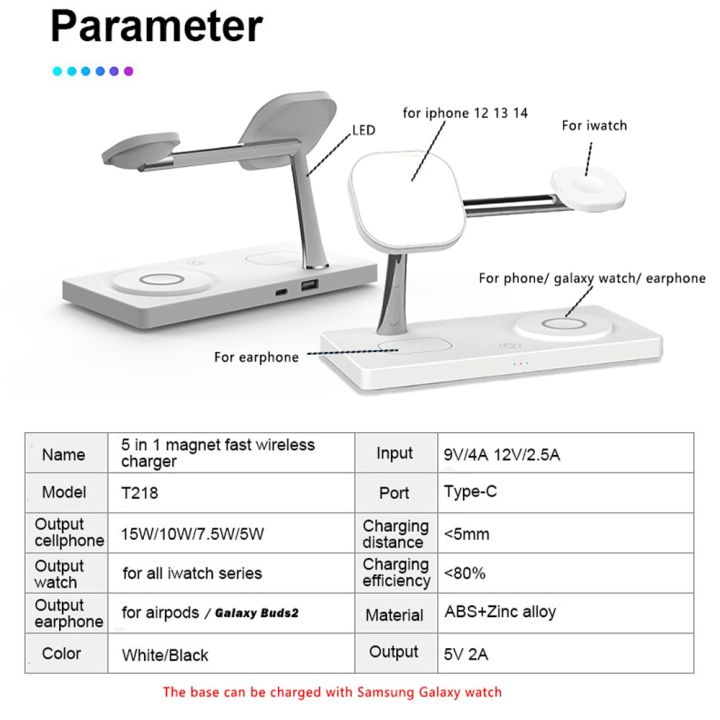ที่ชาร์จแบบไร้สายแม่เหล็ก4ใน1สำหรับ-magsafe-iphone-13-12-8สถานีชาร์จแบบรวดเร็วเหนี่ยวนำแม่เหล็กสำหรับ-apple-นาฬิกา-samsung-galaxy