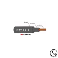 พร้อมส่ง โปรโมชั่น สายไฟ NYY 1x16 yazaki (สายสั่งตัด) ส่งทั่วประเทศ อุปกรณ์ สาย ไฟ อุปกรณ์สายไฟรถ