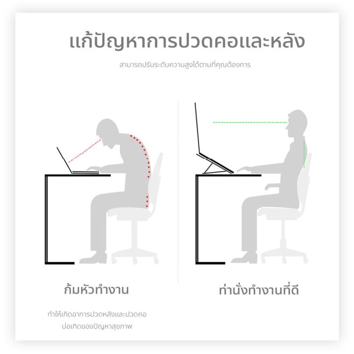 ที่วางโน๊ตบุ๊ค-แท่นวางโน๊ตบุ๊ค-ที่รองโน๊ตบุ๊ค-ขาตั้งแท็บเล็ต-laptop-stand-แบบอลูมิเนียม-แบบพลาสติก-l62