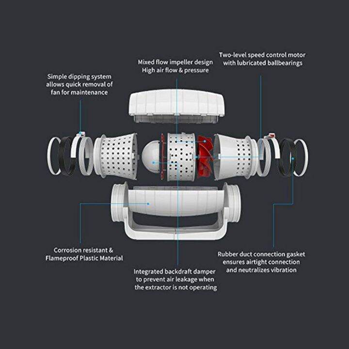 vtronic-w100-01-พัดลมระบายอากาศ-inline-duct-fan-4-เสียงเงียบ-25db-เหมาะสำหรับใช้งานในบ้านหรือเต้นท์ปลูก