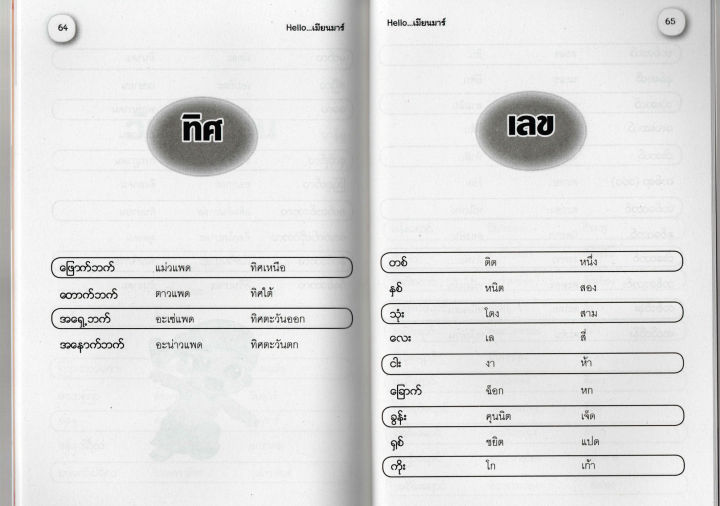 สนุกกับภาษาเมียนมาร์helloเมียนมาร์50บ-3239