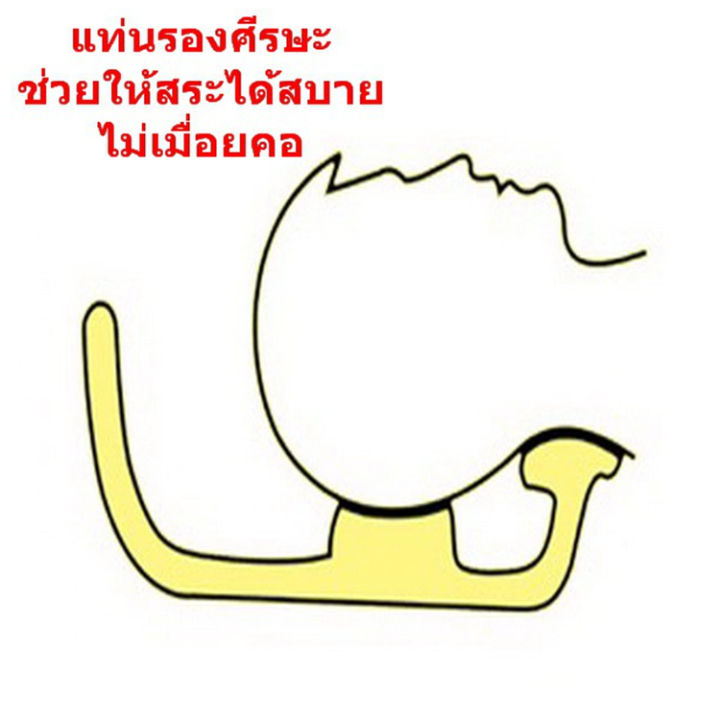 อ่างสระผมผู้ป่วยเคลื่อนที่-อ่างสระผมเคลื่อนที่-อ่างสระผมพ-สะดวก-สามารถนอนสระผมบนเตียงผู้ป่วยได้-nbsp-ใช้สำหรับสระผมหรือทำความสะอาดแผลที่ศีรษะ