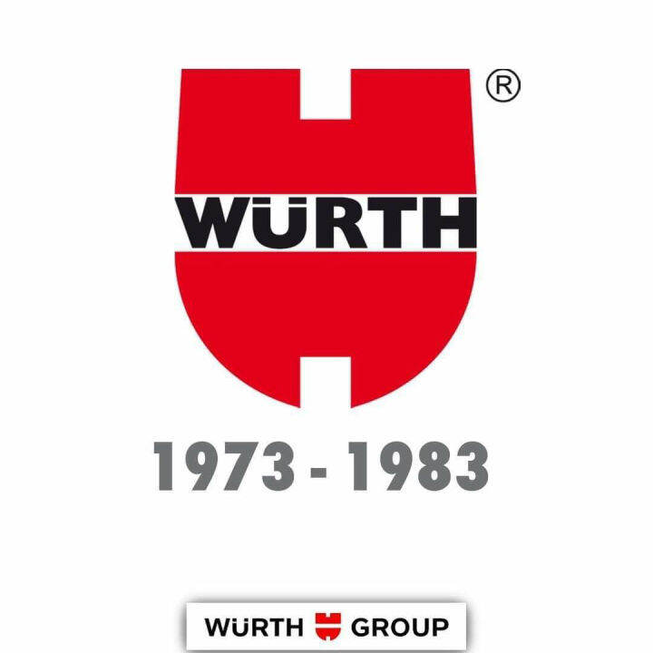 wurth-diesel-injector-cleaner-125-ml-น้ำยาล้างหัวฉีดสำหรับเครื่องยนต์ดีเซล