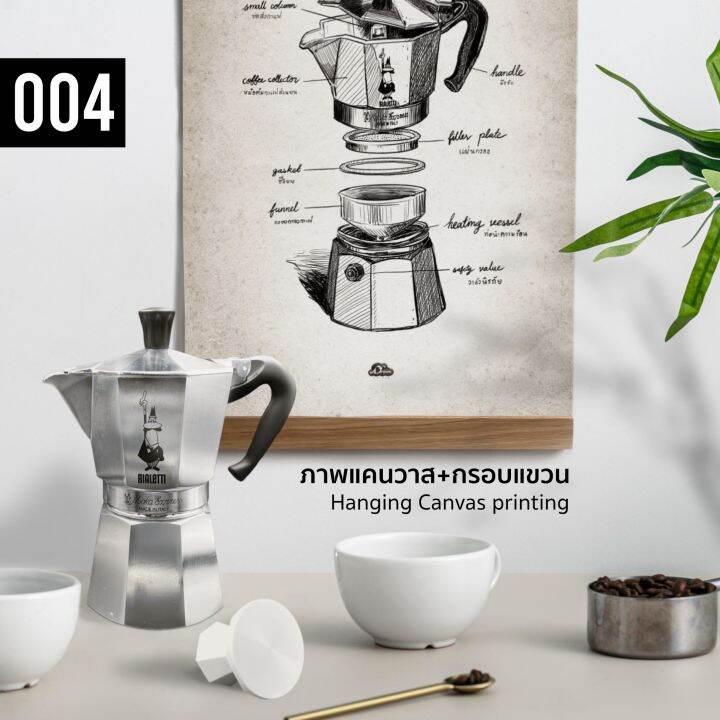 004-ภาพลายเส้น-bialetti-express-ภาพพิมพ์-แคนวาส-โปสเตอร์-โฟโต้-และสติ๊กเกอร์-pvc-ขนาด-50x70-40x50-30x40-ซม