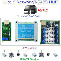 18พอร์ตอุตสาหกรรม Modbus เกตเวย์เซิร์ฟเวอร์ Modbus TCP เพื่อ MODBUS Rtuascii ที่มี RS485พอร์ตอีเธอร์เน็ต Modbus สนับสนุน Master &amp; Slave