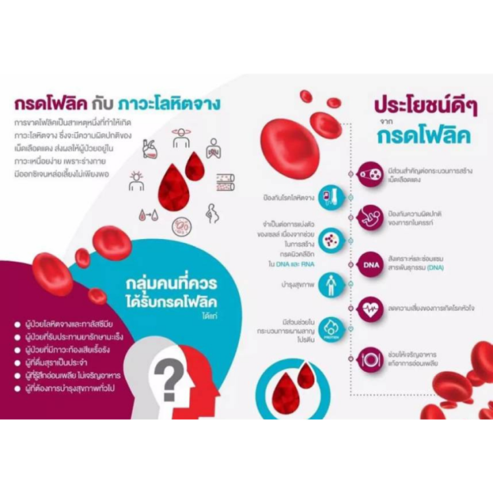 กิฟฟารีน-นูทริ-โฟลิค-nutri-folic-สำหรับผู้มีภาวะโลหิตจาง-หญิงเตรียมตั้งครรภ์-ผู้ป่วยธาลัสซีเมีย-โฟลิค-กิฟฟารีนของแท้-100-สินค้าพร้อมส่ง