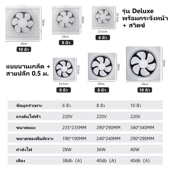 จัดส่งในวันเดียวกัน-dh-พัดลมดูดอากาศ-220v-พัดลมดูดควัน-พัดลมระบ-พัดลมดูดอา-พัดลมบายละอากา-เครื่องดูดอากศ-ผัดลมดูดอากาศ6-นิ้ว-8-นิ้ว-10-นิ้ว-12-นิ้ว-พัดลมดูดพัดลมดูด-พัดลมดูดอากาศในห้องนํา้-พัดลมระบายอ