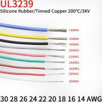 [HOT HAIXWLXKWW 589] 1/10M 14/16/18/20/22/24/26/28/30AWG UL3239 3KV นุ่มซิลิโคนสายฉนวนทองแดงดีบุกไฟฟ้า3000V