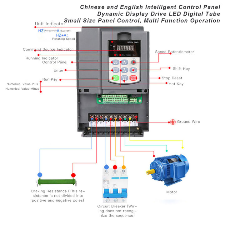 ไดรฟ์ความถี่ตัวแปร-vfd-อินเวอร์เตอร์คอนโทรลเลอร์-3-เฟส-380v-เอาต์พุตอินพุตสำหรับมอเตอร์