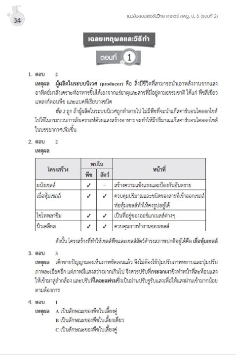 หนังสือ-เฉลยแนวข้อสอบแข่งขันวิทยาศาสตร์-สพฐ-ป-6-รอบที่-2-ระดับประถมศึกษา