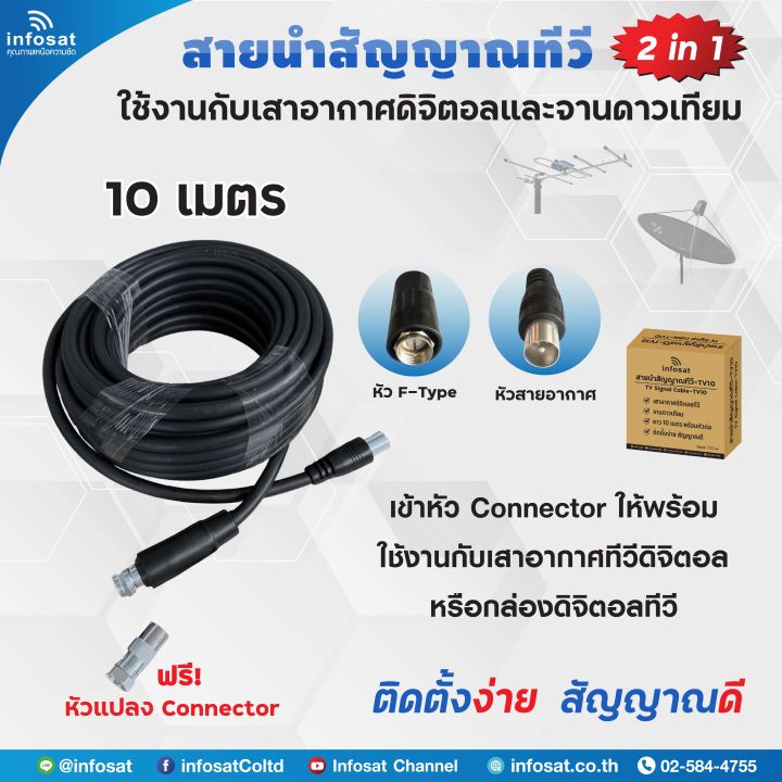 สายนำสัญญาณทีวี-tv01-สายเคเบิล-2-in-1-ใช้งานกับเสาดิจิตอล-และ-จานดาวเทียม