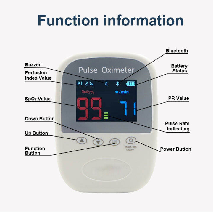 เครื่องวัดออกซิเจนในเลือด-spo2จอแสดงผลออกซิเจนในเลือดสำหรับสัตว์เลี้ยงที่ใช้ในทางการแพทย์อัตราการเต้นของชีพจรรวมถึงซอฟต์แวร์บลูทูธชนิดพกพา