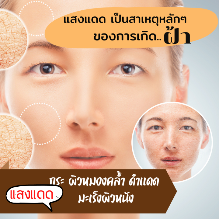 ส่งฟรี-ครีมกันแดดหน้า-กิฟฟารีน-กลามอรัส-บูเต้-ครีมกันแดดหน้า50-spf50-ครีมกันแดดหน้า-ผิวมัน-โลชั่นกันแดด-spf-50-ลดผิวหมองคล้ำ-ฝ้ากระจุดด่างดำ