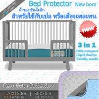 ?ลดแรง? ผ้ารองซับฉี่ วางใน playpen รุ่น NEW BORN newborn crib playpan นุ่มพิเศษ ซักได้ ยี่ห้อ SuperSorber