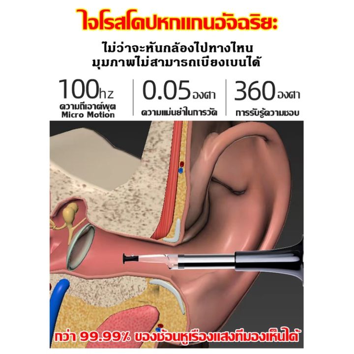 800000-พิกเซล-weilan-ที่แคะหูกล้อง-4in1-สมาร์ทเอชดี-แท่งแคะหูที่มองเห็นได้-360-ipx7-ถังเก็บฟรี-ไม้จิ้มหูสำรอง-4-ไม้แคะหู-กล้อง-ไม่แคะหูกล้อง-ที่แคะหูมีกล้อง-เครื่องแคะหูมีกล้อง-ไม้แคะหูมีกล้อง-ไม้แคะห