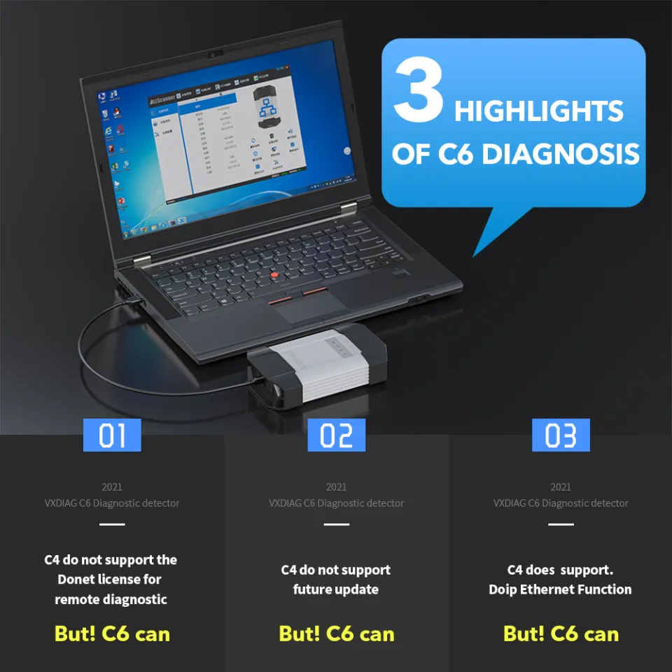 MB Star C4 OBD2 Scanner Wifi Enabled Laptop Diagnostic Tool For