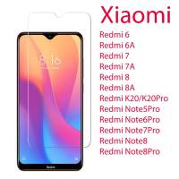 ฟิล์มกระจกแบบไม่เต็มจอ Xiaomi Redmi 9,9A,9C,9T,Note9s,Note9pro,Note10,Note10pro,Mi10T,Mi10Tpro(5G)