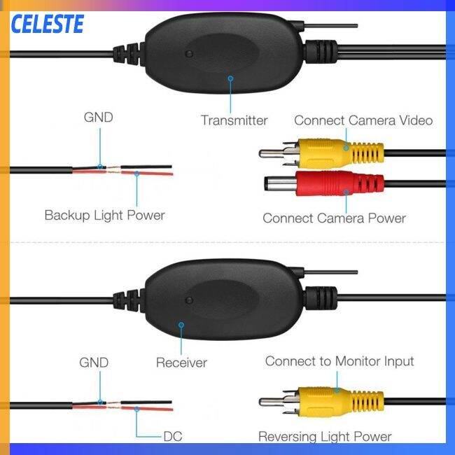 cele-กล้องมองหลังรถยนต์ไร้สาย-2-4g-พร้อมตัวรับส่งสัญญาณเสียงวิดีโอ-av-ไร้สาย-2-4g