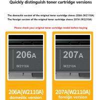 Civoprint 206X W2110X หมึกพิมพ์เข้ากันได้กับ W2111X ชิปสำหรับเอชพี M255dw M255nw MFP M282nw M283fdn 3.1K-2.4K หน้า