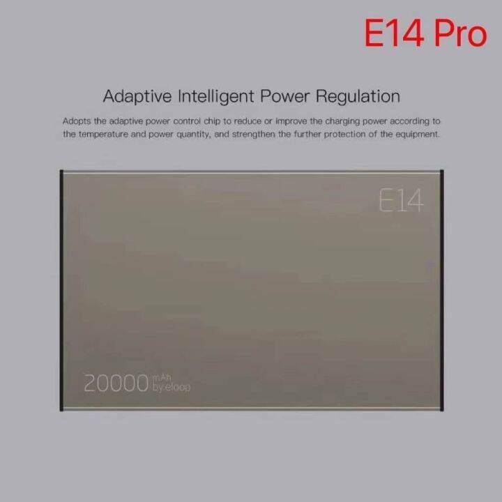 eloop-e14-pro-แบตสำรองไฟ-พาวเวอร์แบงค์-power-bank-ความจุ-20000-แอมป์-มีไฟ-led-แสดงสถานะ-logettic