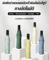 viviqueen ร่มสามตอนกันแดดและรังสียูวีสีดำแบบพับได้ด้วยตัวเอง