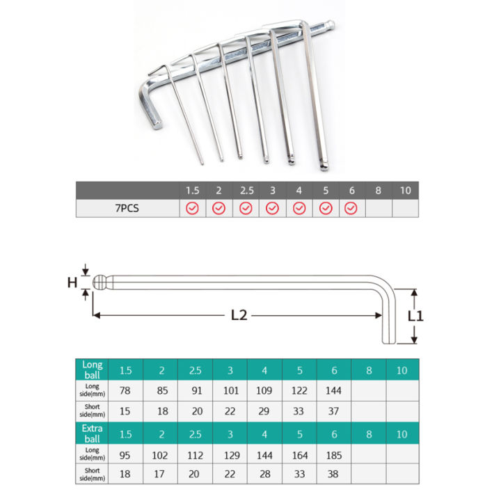 ชุดไขควงสองหัวรูปตัว-l-7ชิ้นประแจหกเหลี่ยมหัวแบนรูปหกเหลี่ยมประแจลูกบอลกุญแจชุดเครื่องมือ