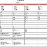 เบรกเกอร์รั่ววงจร Dz47-125 D 1P 2P 3P 100a 125a พลังงานสูงและ