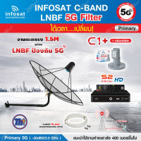 THAISAT C-BAND 1.5M (ขางอยึดผนัง 120CM.) + กล่อง PSI S2X HD + LNB 5G infosat รุ่น C1+ แถมสายRG6ตามชุด