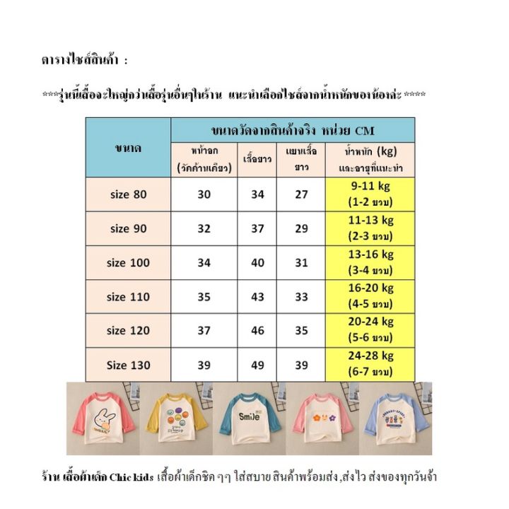 ส่งจากไทย-ผ้าเนื้อดีราคาถูก-เสื้อเด็กแขนยาว-รับประกันผ้านุ่ม-ck109-มีไซส์-1-7-ขวบ