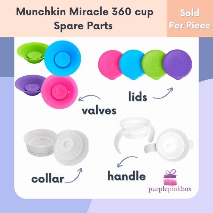 【COD】gaopianbei408 Munchkin 360 Miracle Cup Spare Parts Replacement