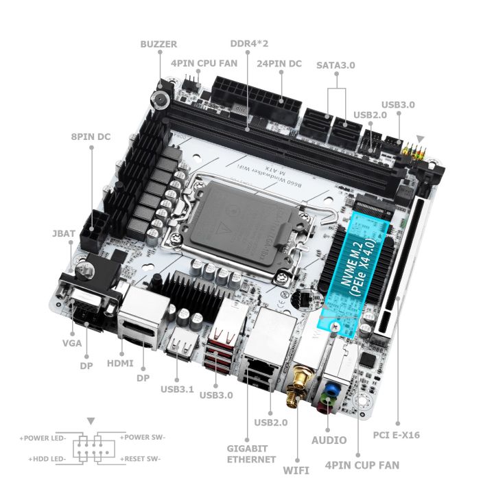 เครื่อง-b660-windwalker-เมนบอร์ด-lga1700-wifi-รองรับ-intel-12-13-gen-13600f-12100f-cpu-ddr4หน่วยความจำ-ram-nvme-m-2-mini-atx