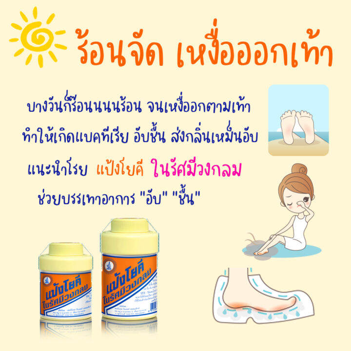 แป้งโยคี-ในรัศมีวงกลม-60g-แป้งเย็น-บรรเทาอาการ-ผด-ผื่น-คัน