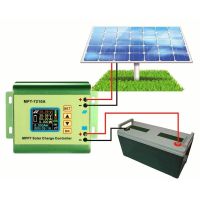 MPT-7210A MPPT Solar Charge Controller 24V/36V/48V/60V/72V Solar Regulator Battery Charger Panel Boost Voltage Module 600W