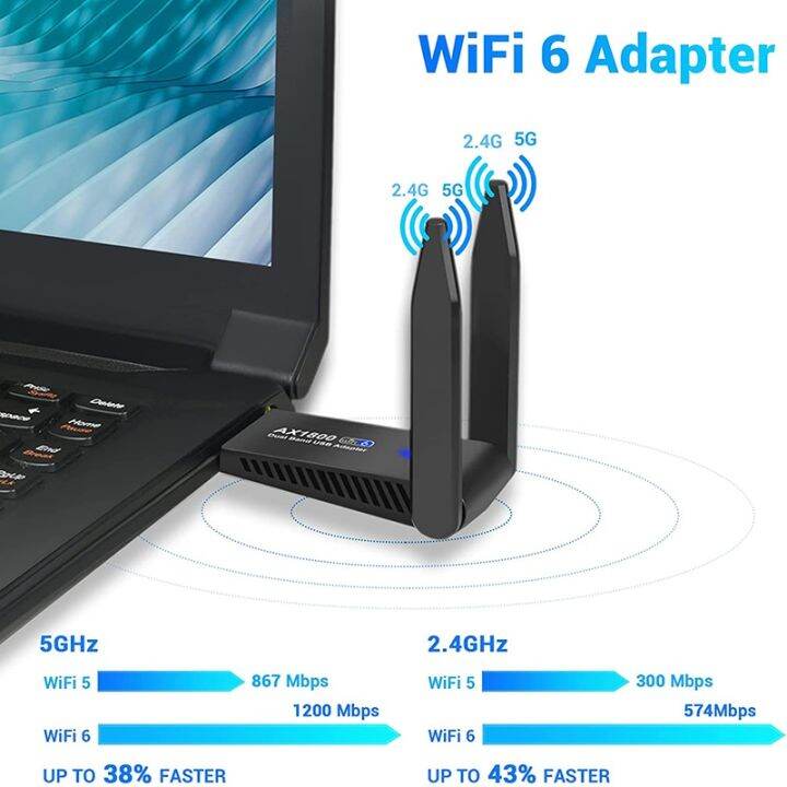 USB Wifi 6 Adapter 802.11Ax 1800Mbps For Desktop PC Laptop Windows7 10