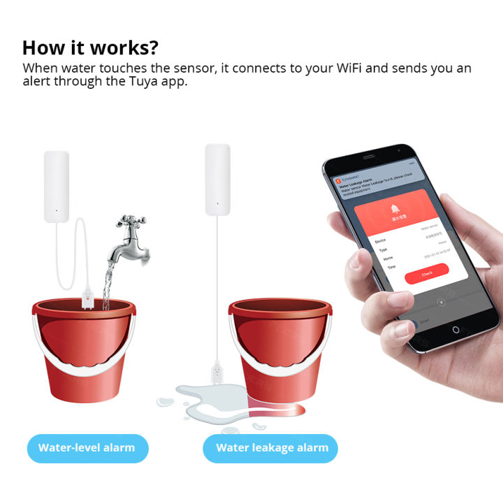 tuya-zigbee-smart-home-water-sensor-leak-detector-น้ำท่วมน้ำรั่วนาฬิกาปลุกทำงานร่วมกับ-tuya-zigbee-hub