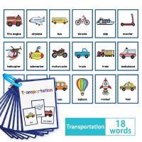 Children Learning Transportation English Words Flash Cards Educational Toys Learning Cards English Flashcards for Kids Homeschool Supplies Teaching Aid