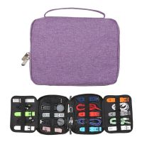 ☜ Portable Travel Watch Strap Organizer Earphone Watchband Holder Folding Storage Bag Zipper Pouch Makeup Bag Mobile Gadgets