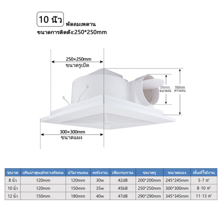 hot-พัดลมดูดอากาศ-10นิ้ว-พัดลมระบายอากศ-แบบฝังฝ้าเพดาน-ที่ดูดอากาศ-พัดลมระบายอากาศติดผนัง-220v-พัดลมดูดอากาศติดเพดาน
