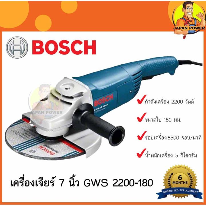 promotion-สุดคุ้ม-เครื่องเจียร์-7-นิ้ว-2200-วัตต์-gws-2200-ราคาถูก-เครื่อง-เจีย-ร์-เครื่องเจียร์ไร้สาย-เครื่องเจียร์คอตรง