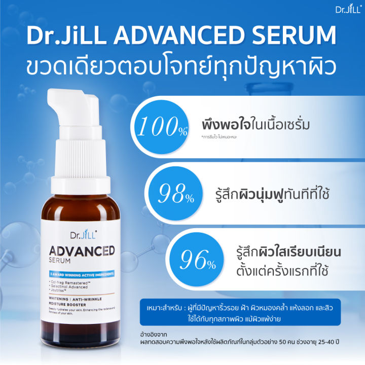 ส่งฟรี-dr-jill-advanced-เซรั่มสูตรใหม่-30-ml-ครีมกันแดด-ดร-จิล-jilsun-perfect-cover-spf50-pa-20-ml