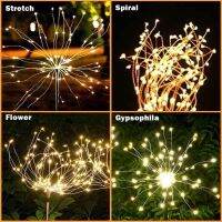 สินค้าพร้อมส่ง โคมไฟพลังงานแสงอาทิตย์ 90 Led กันน้ําสําหรับตกแต่งสวนสนามหญ้า(1ชุด) ไฟสีวอร์ม