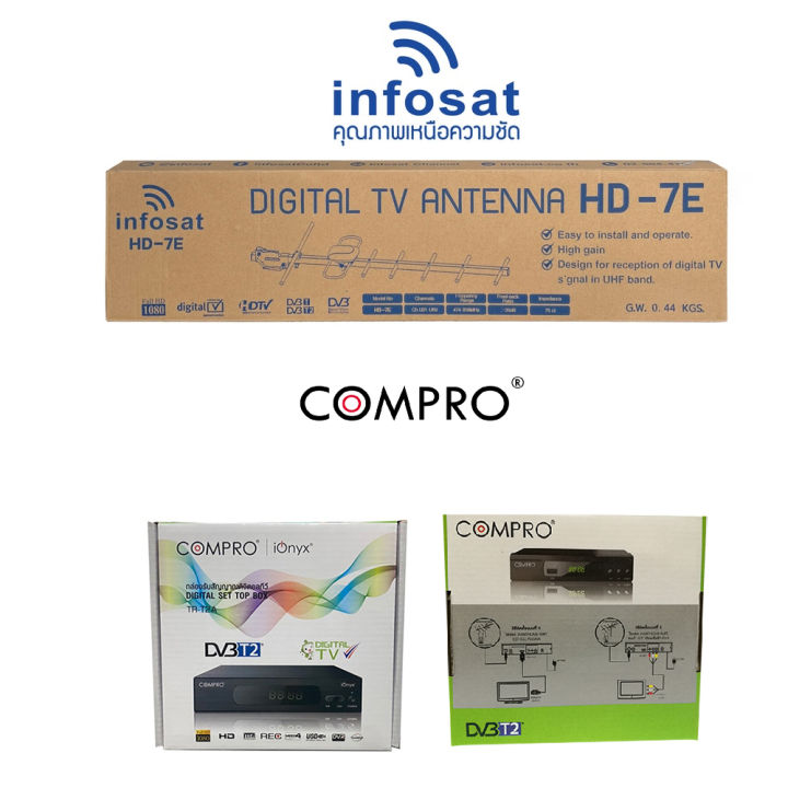 กล่องรับสัญญานดิจิตอลทีวี-compro-รุ่น-tr-t2a-เสาอากาศทีวีดิจิตอล-infosat-ant-รุ่น-hd-7e