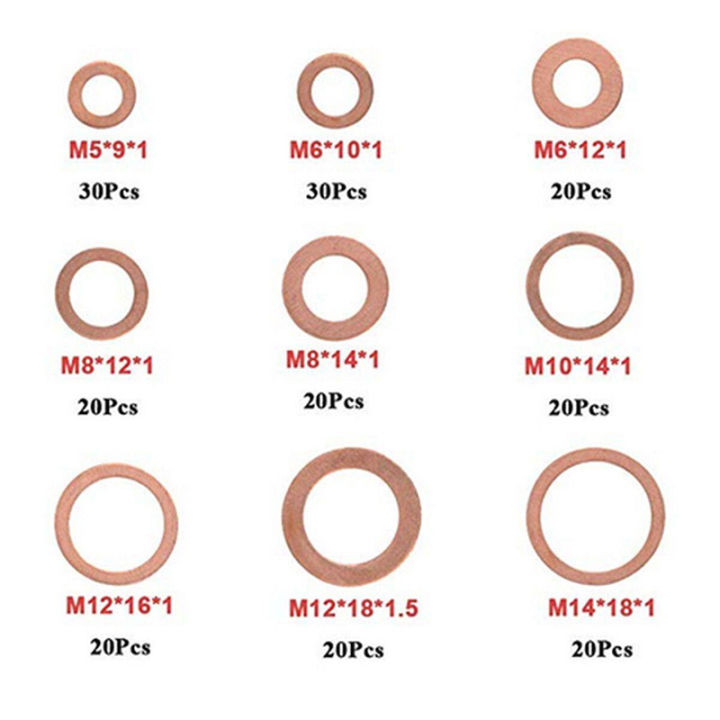 200pcs-แหวนทองแดง-แหวนรองน้ำมันเครื่อง-แหวนน้ำมันเครื่อง-ชุดละ-คุ้มกว่าสองชิ้น-หมุดกิ๊บล็อค-หมุดยึดพลาสติก-6-ขนาด-100-ชิ้น