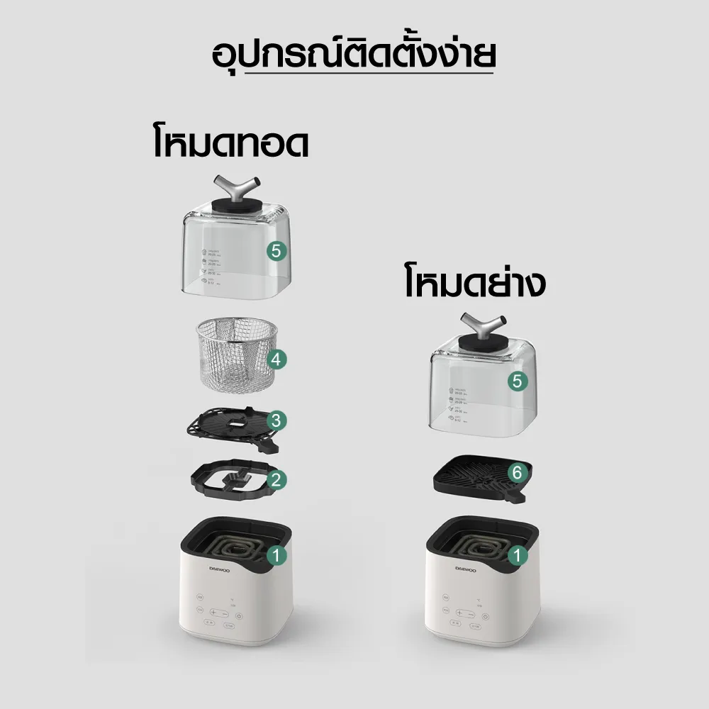 [พร้อมส่ง] Daewoo Mini Air Fryer K3 หม้อทอดไร้น้ำมันรุ่นใหม่ Gen 3