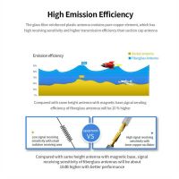 320Mm 5.8DBi Fibreglass Antenna 915MHz Outdoor Omnidirectional Lora Antenna for Helium Hotspot Miner