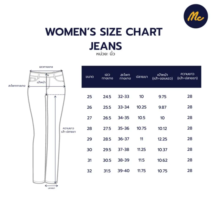 mc-jeans-กางเกงยีนส์ผู้หญิง-กางเกงยีนส์-ขาเดฟ-ริมแดง-mc-red-selvedge-สียีนส์-ทรงสวย-ใส่สบาย-masz075