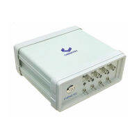 CT5204อะแดปเตอร์กระแสคงที่สี่ช่องสัญญาณ ICP เซ็นเซอร์เร่งความเร็วแหล่งจ่ายไฟและโมดูลพลังงานเครื่องขยายเสียง
