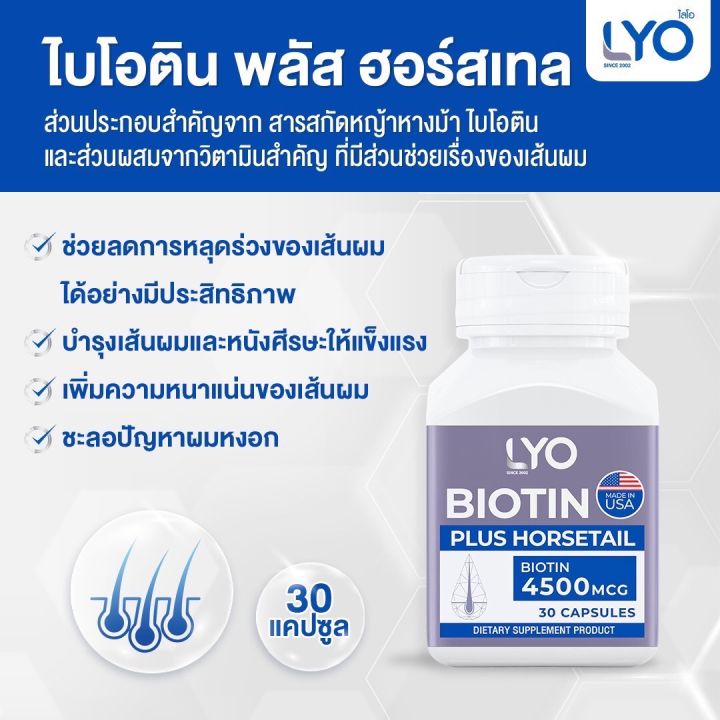 ของแท้-lyo-ไบโอตินไลโอ-วิตามินบำรุงผม-ใหม่เซตมินิ-แชมพู-ครีมนวดผม-แฮร์โทนิค-หนุ่มกรรชัย-ไลโอ-lyo-หนุ่มกรรชัย-เซตมินิ