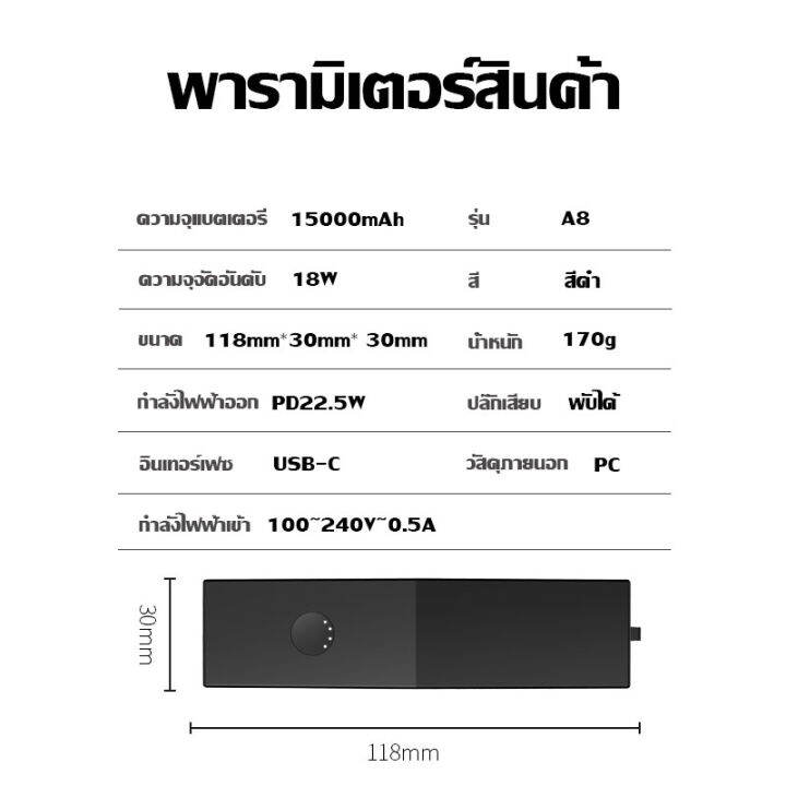 พาวเวอร์แบงค์15000mah-sunesy-22-5w-pdการชาร์จเร็ว-ใช้ได้กับทุกรุ่นทุกยี่ห้อ-พาเวอร์แบงค์-ของแท้-เเบตสำรอง-พาวเวอแบงค์แท้-เพาวเวอร์แบงค์-ภาวเวอร์แบงค์-พาวเวอร์เเบงค์-เวอร์เวอร์แบงค์-เพวเวอร์แบงค-แบตเตอ